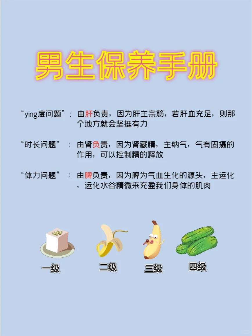 《男性保养手册》投资健康才是真男人💪。🌙懂养生：作息规律少熬夜，肾气十足精神旺。。🦪会食补：牡蛎韭菜补锌铁，人参枸杞养肝肾。。🏋常运动：深蹲硬拉促睾酮，体能魅力双提升。